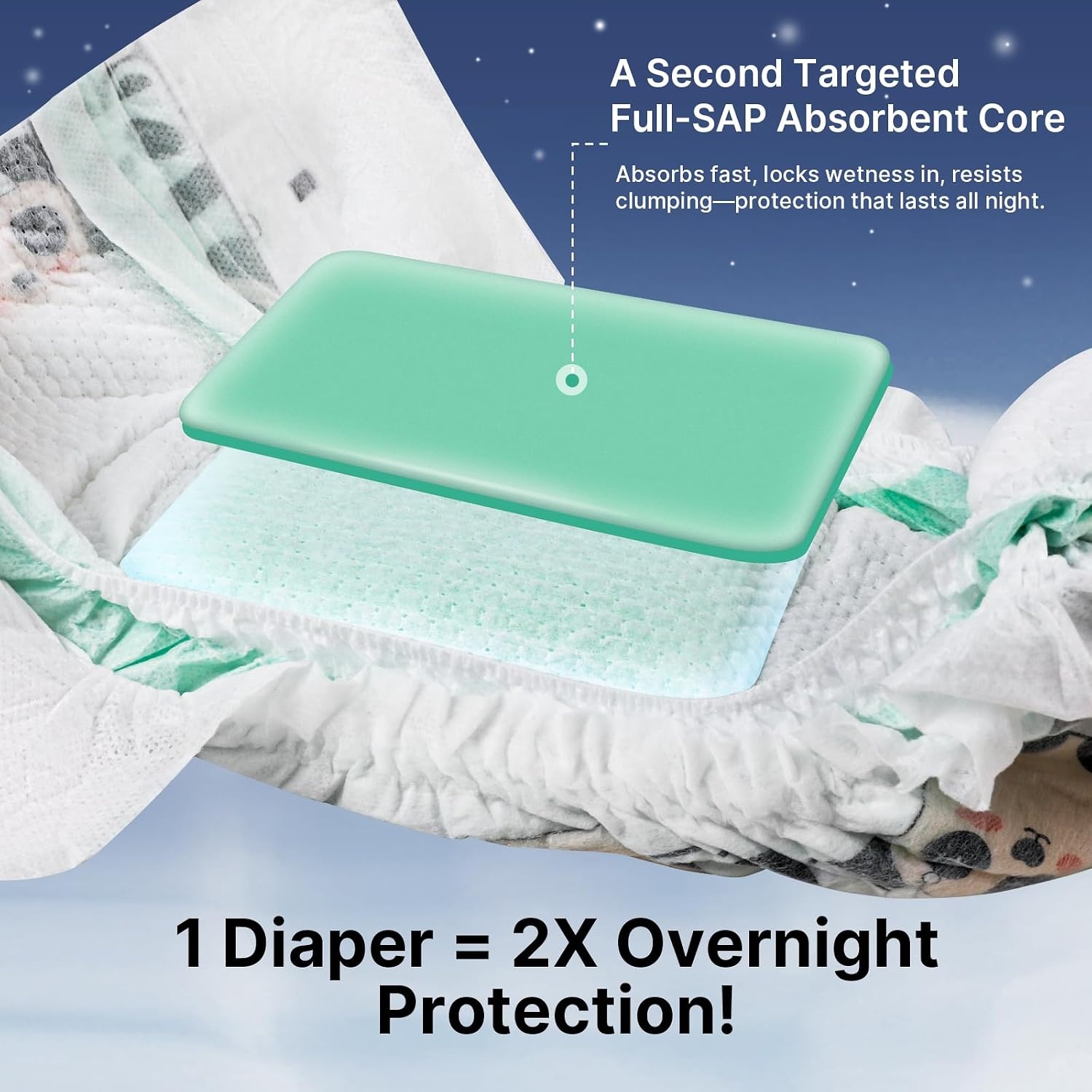 image:imageBubblePanda Sleep Sack with Feet 612 Months 10 Tog amp Overnight Baby DiapersSize 4 Count 72