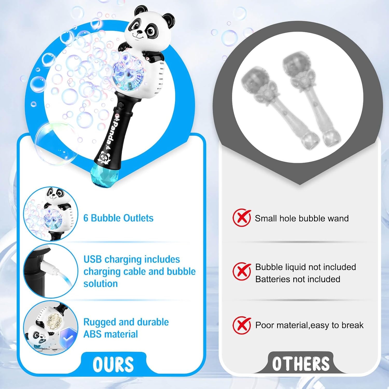 image:imageLight Up Bubble Wand Rechargeable Automatic Bubble Toy for Kids 38