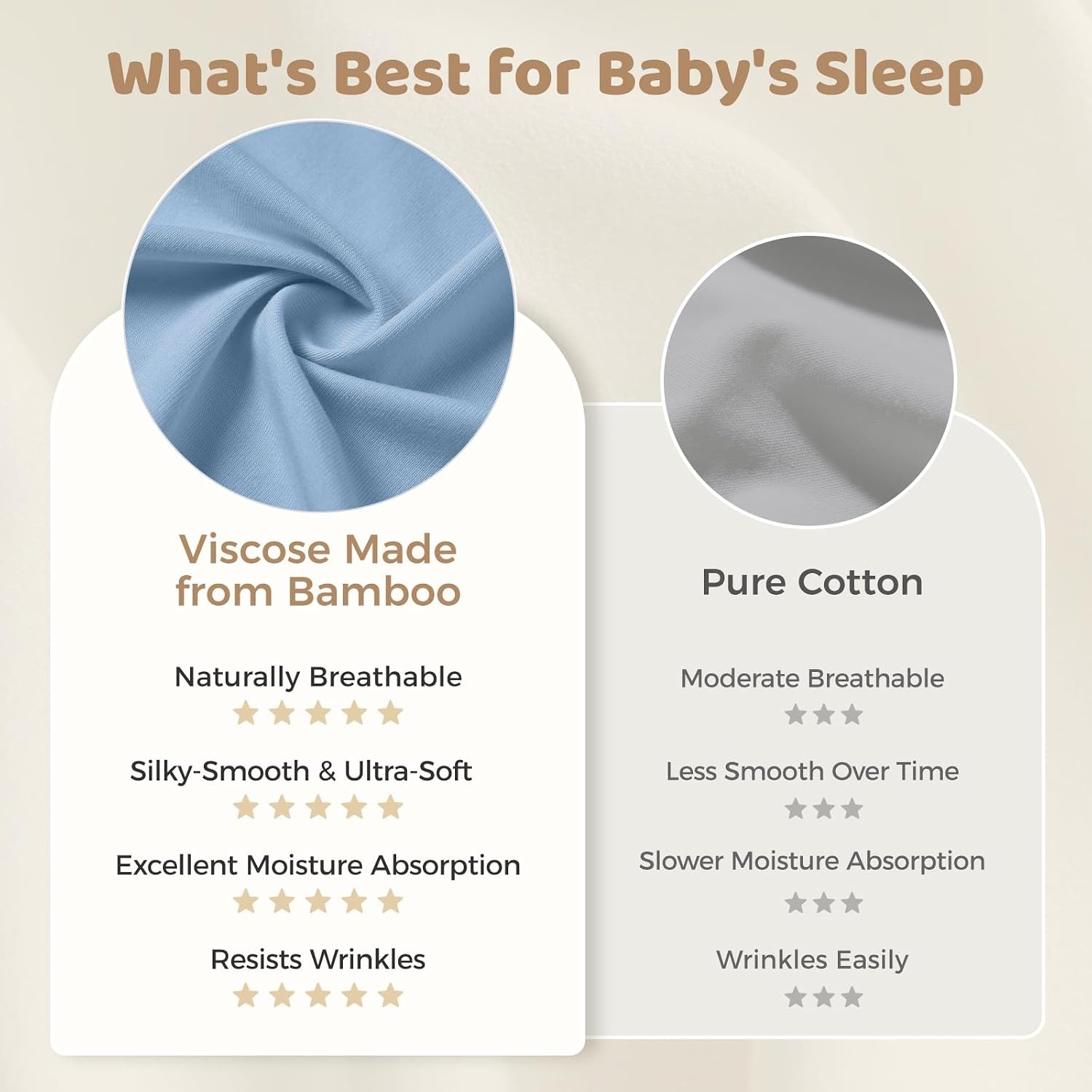 image:imageFreejoy Viscose From Bamboo Baby Sleep Sack 15 TOG Infant Toddler Wearable Buttery Soft Sleeping BagsBlue