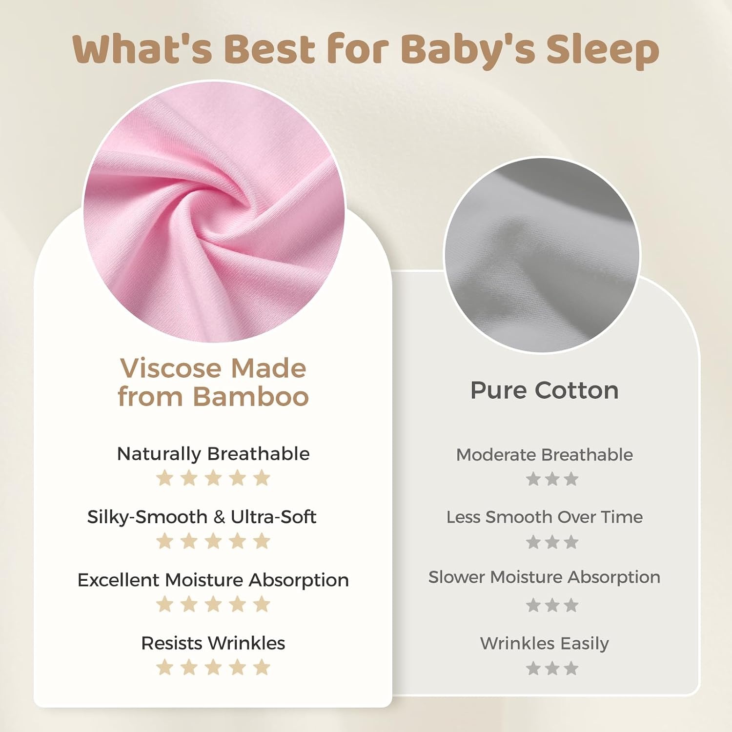 image:imageFreejoy Viscose From Bamboo Baby Sleep Sack 15 TOG Infant Toddler Wearable Buttery Soft Sleeping BagsPink