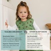 Dreamsuit: Toddler Sleep Sack with Legs, Rayon Made from Bamboo(Forest)