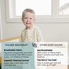 Dreamsuit: Toddler Sleep Sack with Legs, Rayon Made from Bamboo(Moonstars)