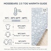 Mosebears Cotton Toddler Sleep Sack with Feet 2.5 TOG Ultra Soft Toddler Sleeping Sack Baby Sleep Bag Walker Wearable Blanket(Blue Rabbit)